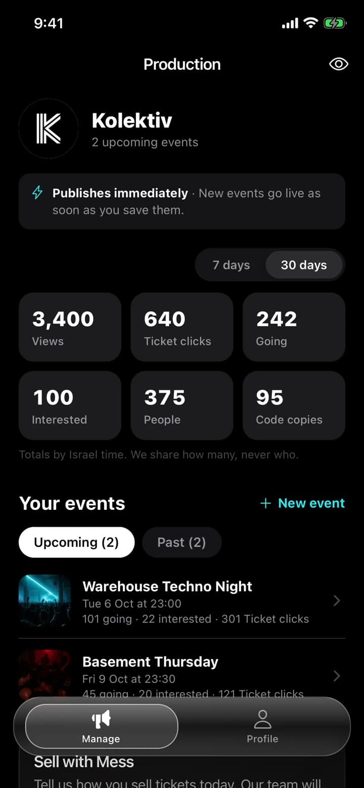The production dashboard with views, ticket clicks and going counts